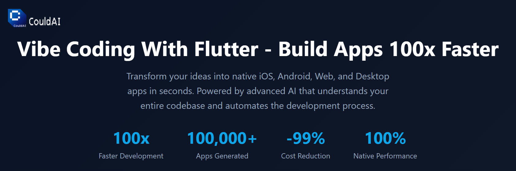 Media Canai Vibe Coding untuk Flutter - CANAI: Pengekodan getaran dengan Flutter - Bina Aplikasi 100x lebih cepat. 3