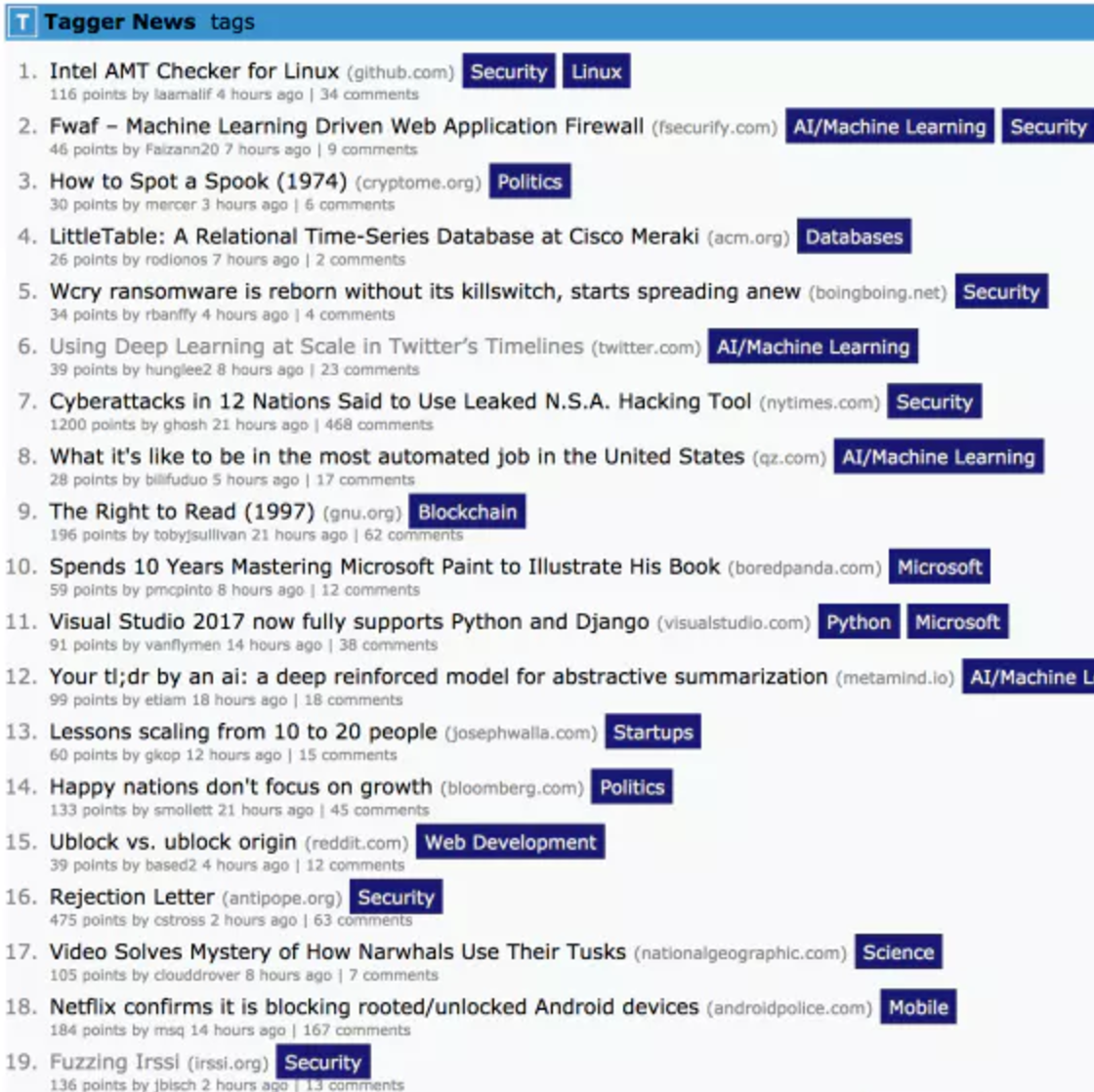 Tagger News gallery image