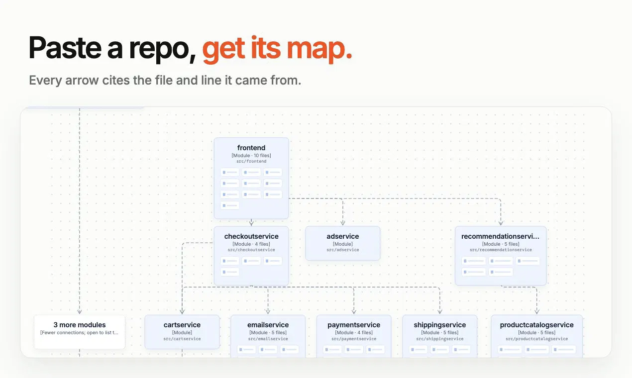 OpenFlowKit 2 screenshot 6