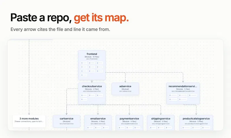 OpenFlowKit 2 screenshot 7