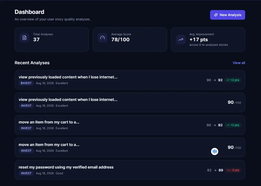 User Story Quality Analyzer