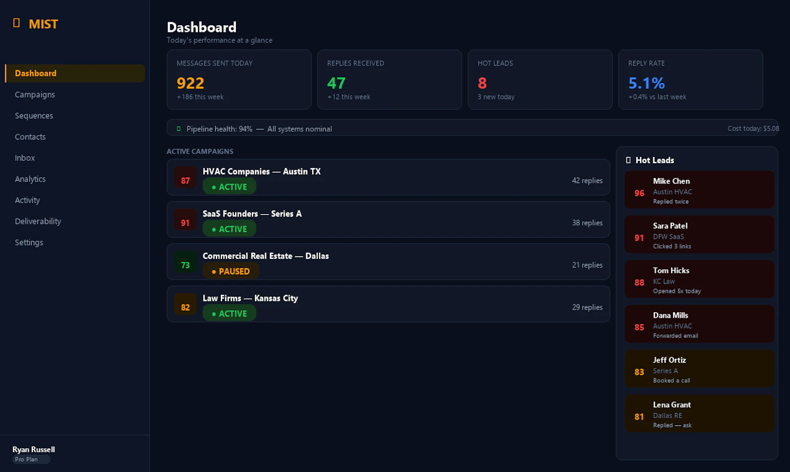 MIST — Imaginary Sales screenshot 1