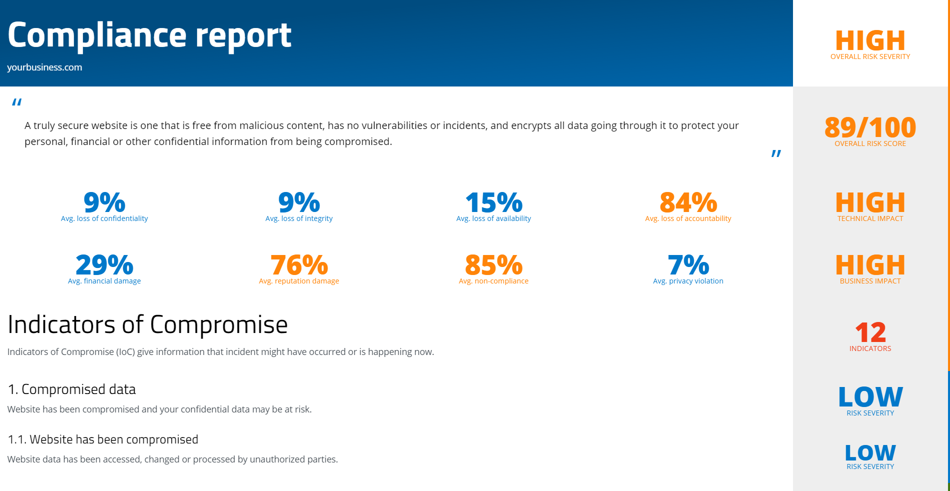 Web Application Compliance & Risk Management gallery image