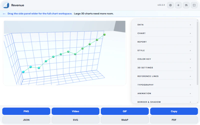 Easy ChartFlow screenshot 6