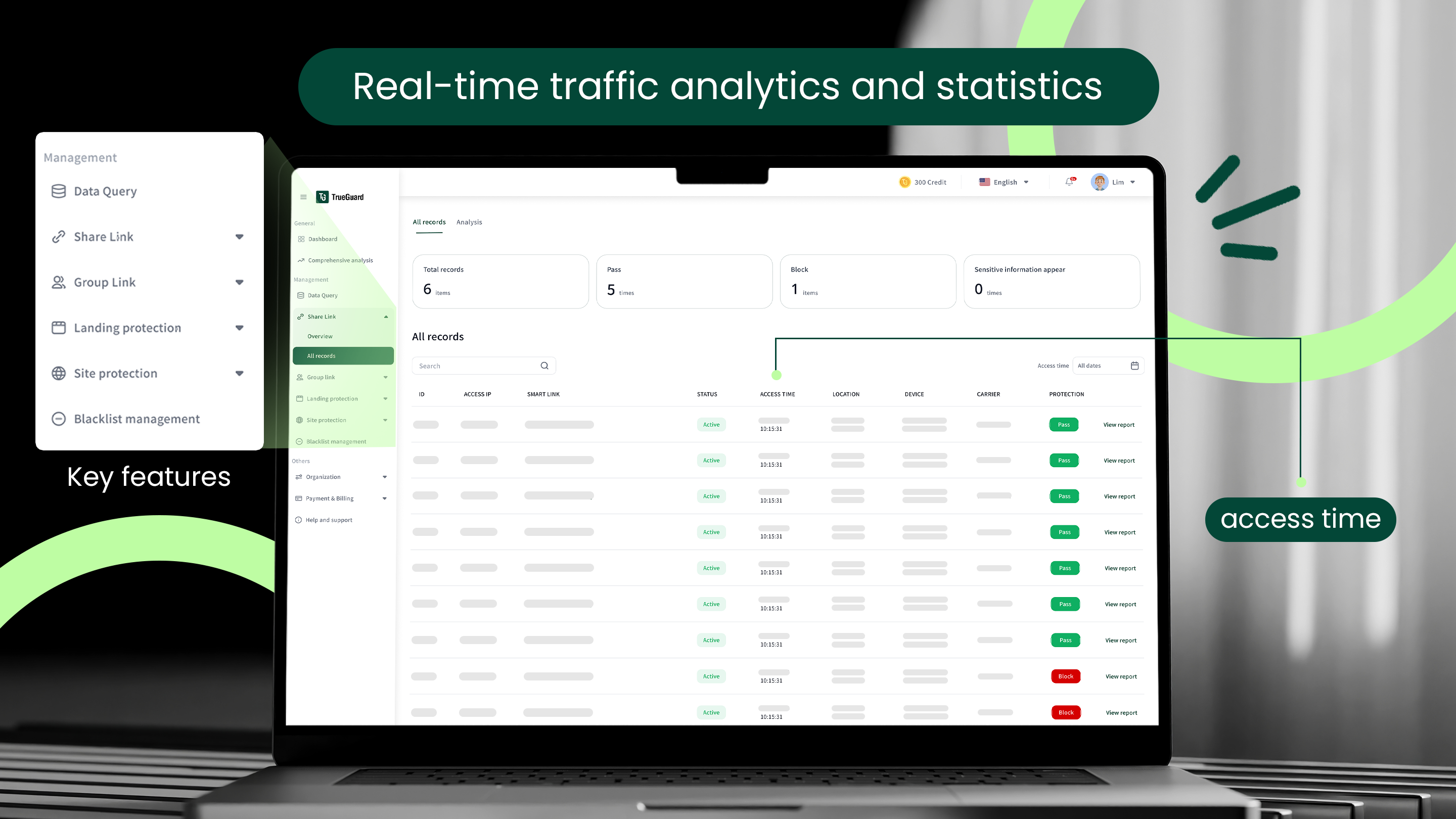 TrueGuard gallery image