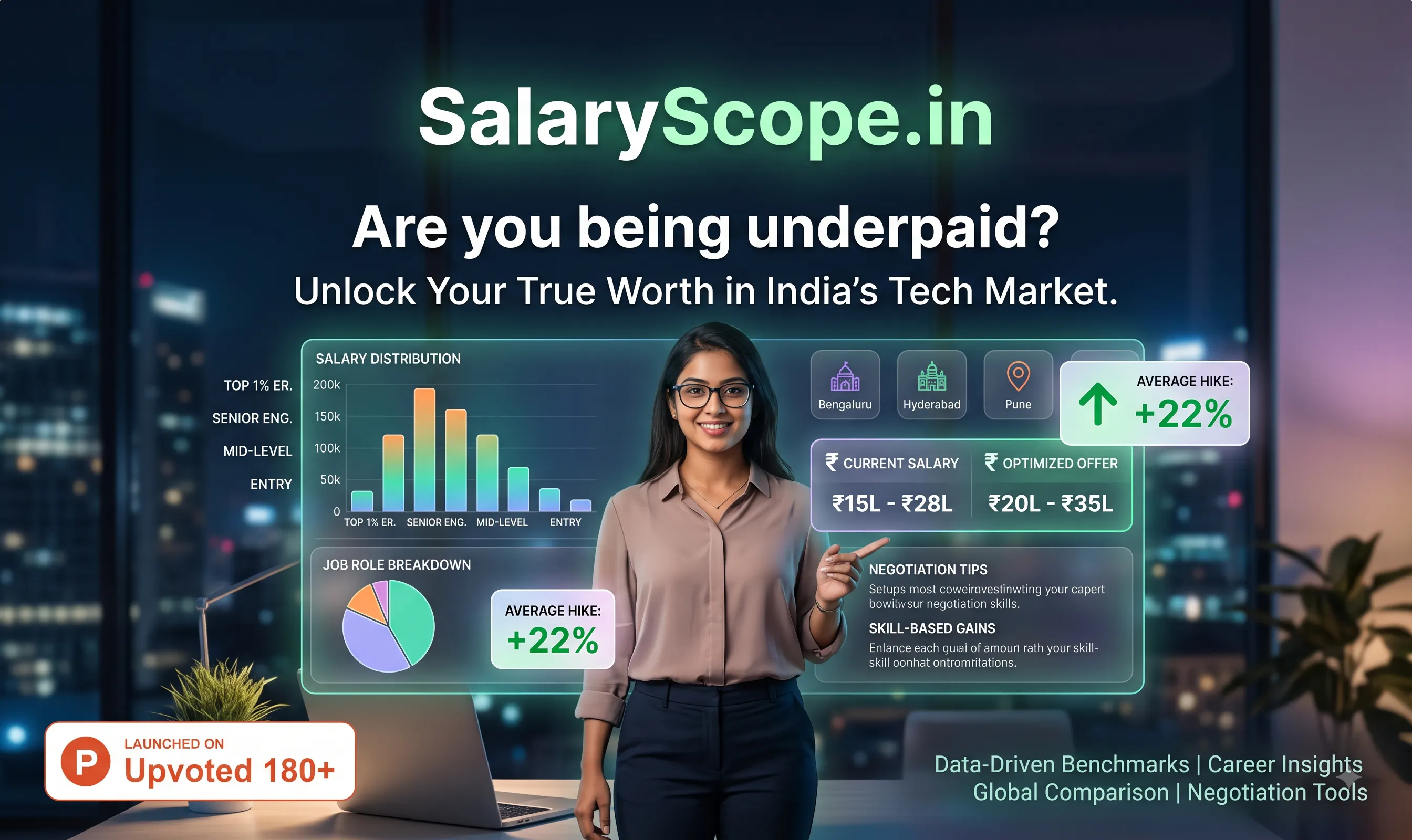SalaryScope gallery image