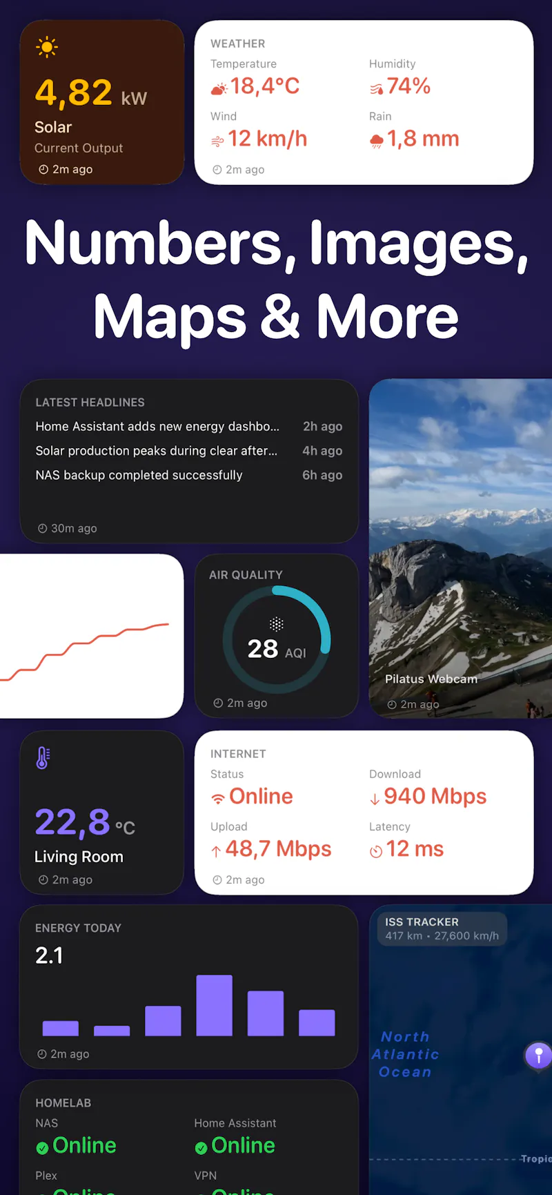 Dashlet screenshot 5