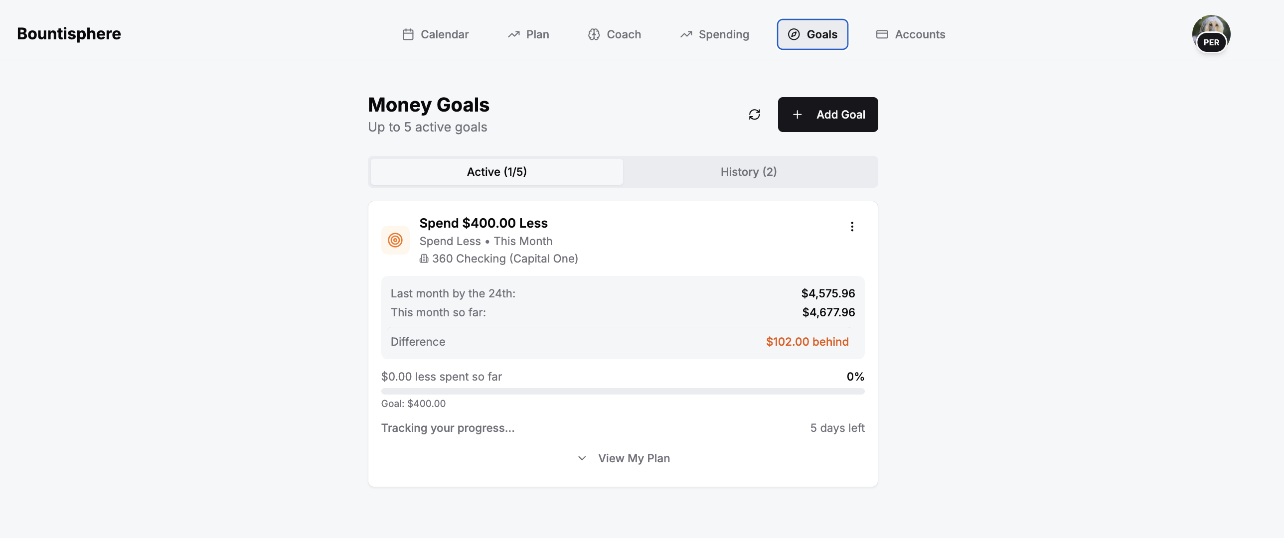 Bountisphere gallery image