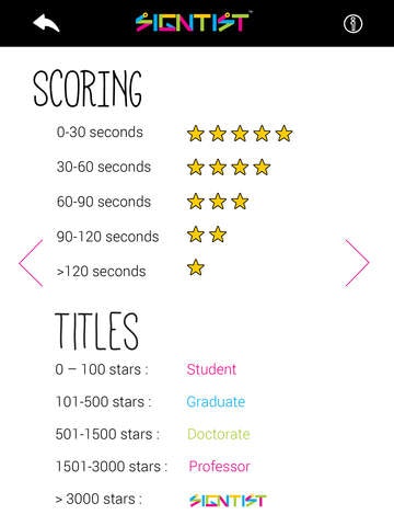 Signtist gallery image