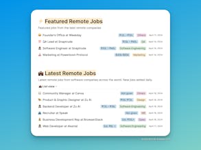 Remote from India gallery image