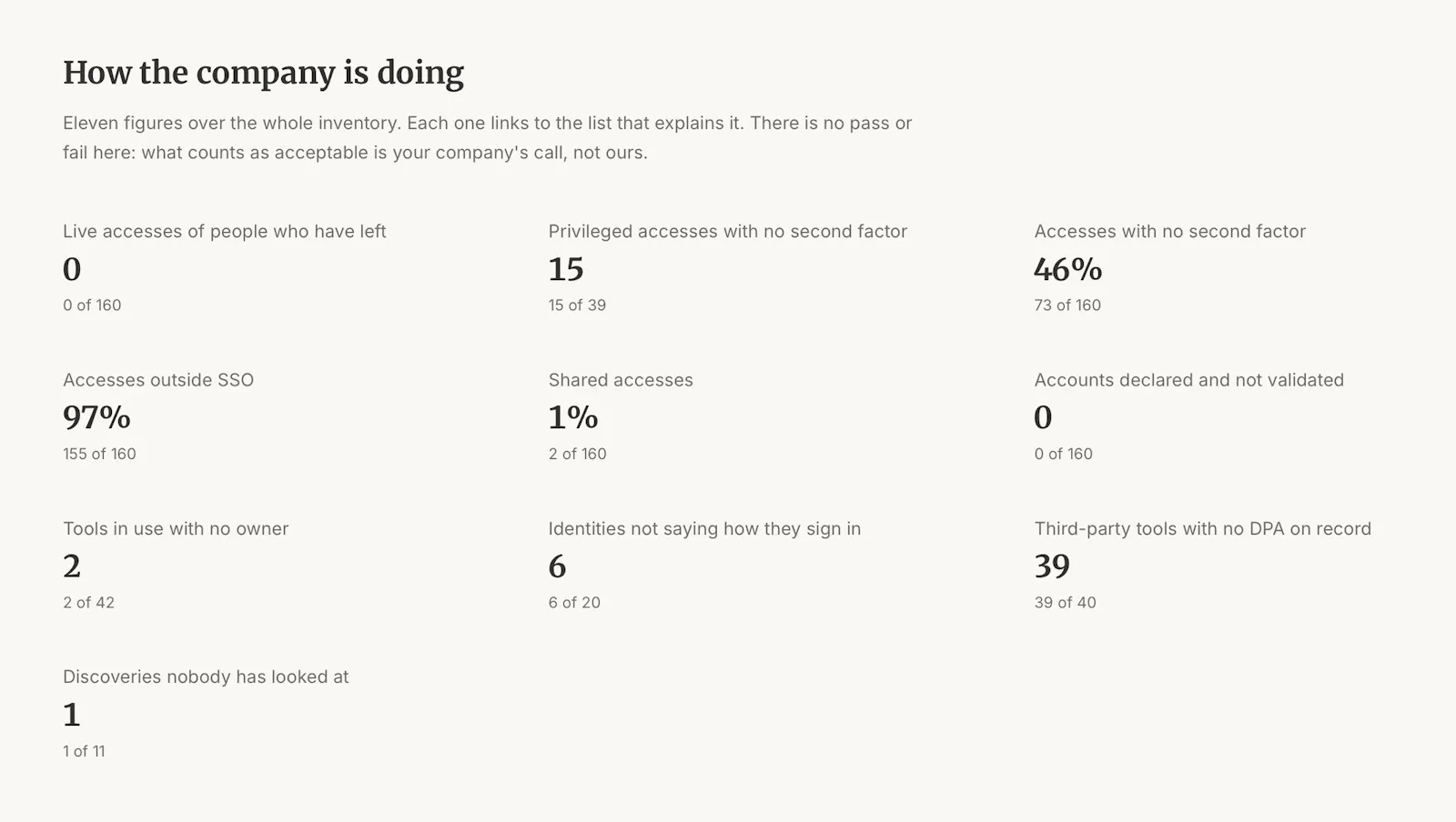 auditvane screenshot 3