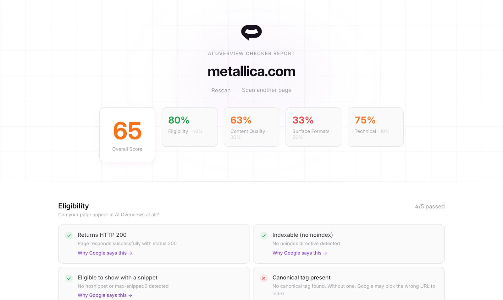 AI Overview Checker screenshot 4
