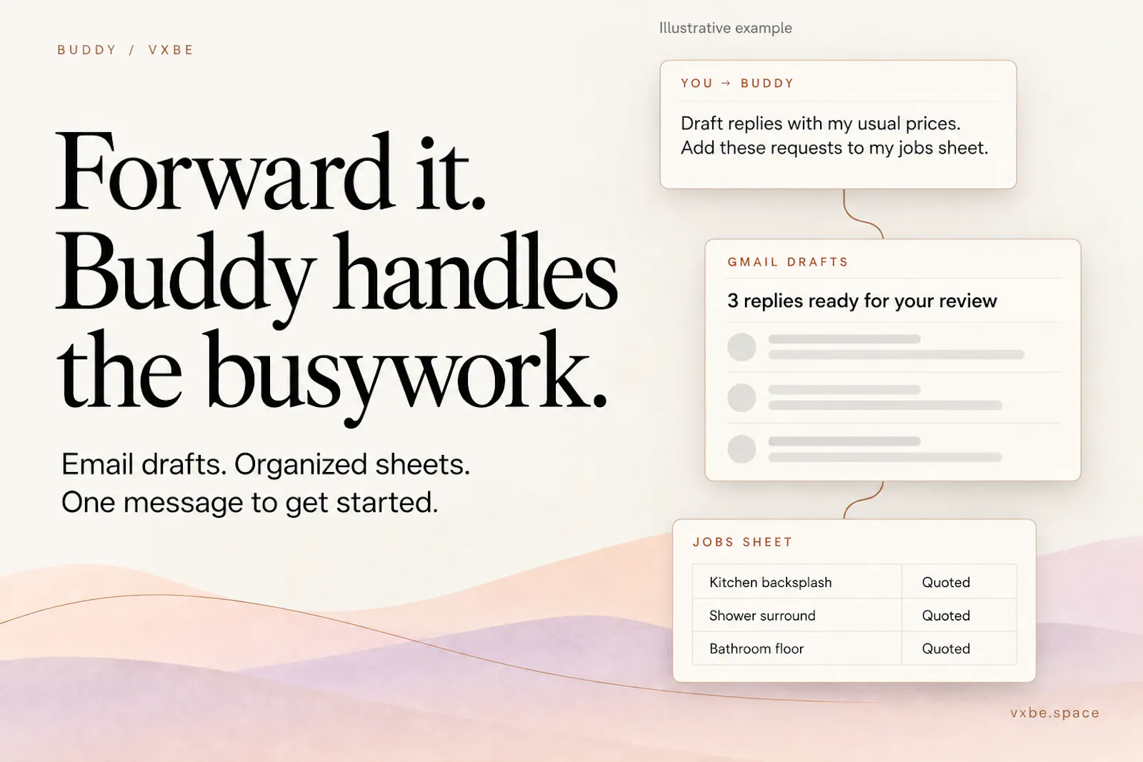 Buddy by VXBE screenshot 1