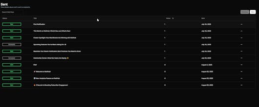 NotiHub gallery image