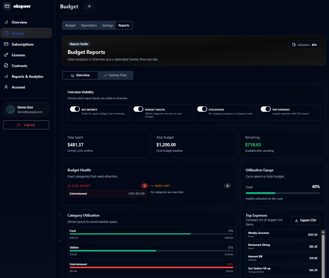 ekspeer gallery image