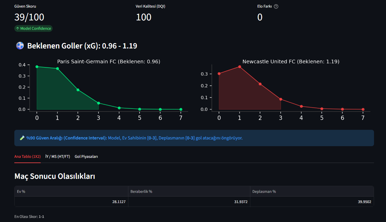 Quantum Football - Main product screenshot demonstrating key features and user interface