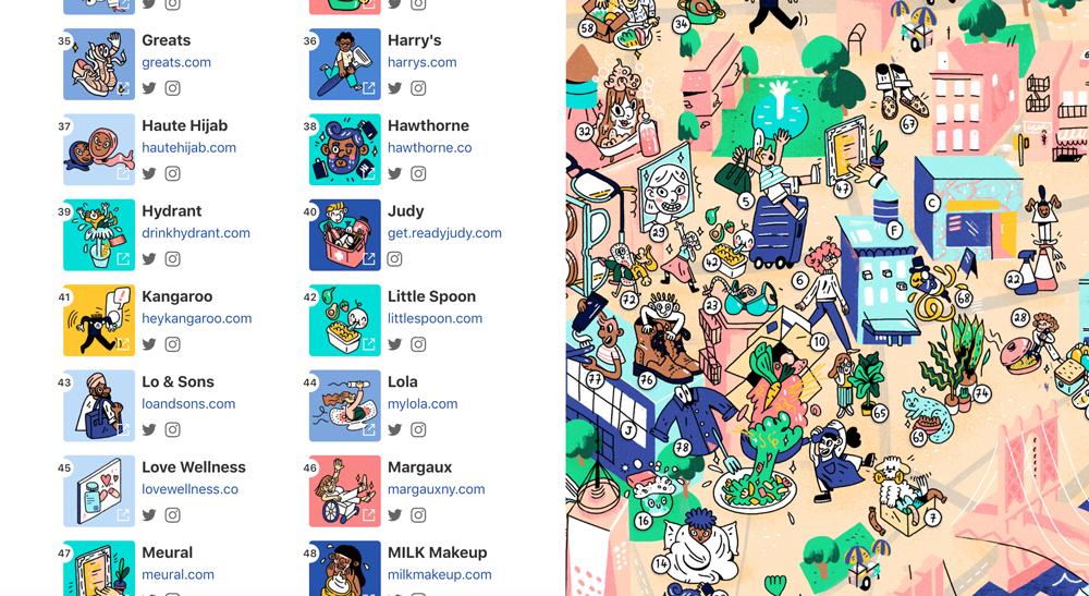 #SupportNYCDTC gallery image