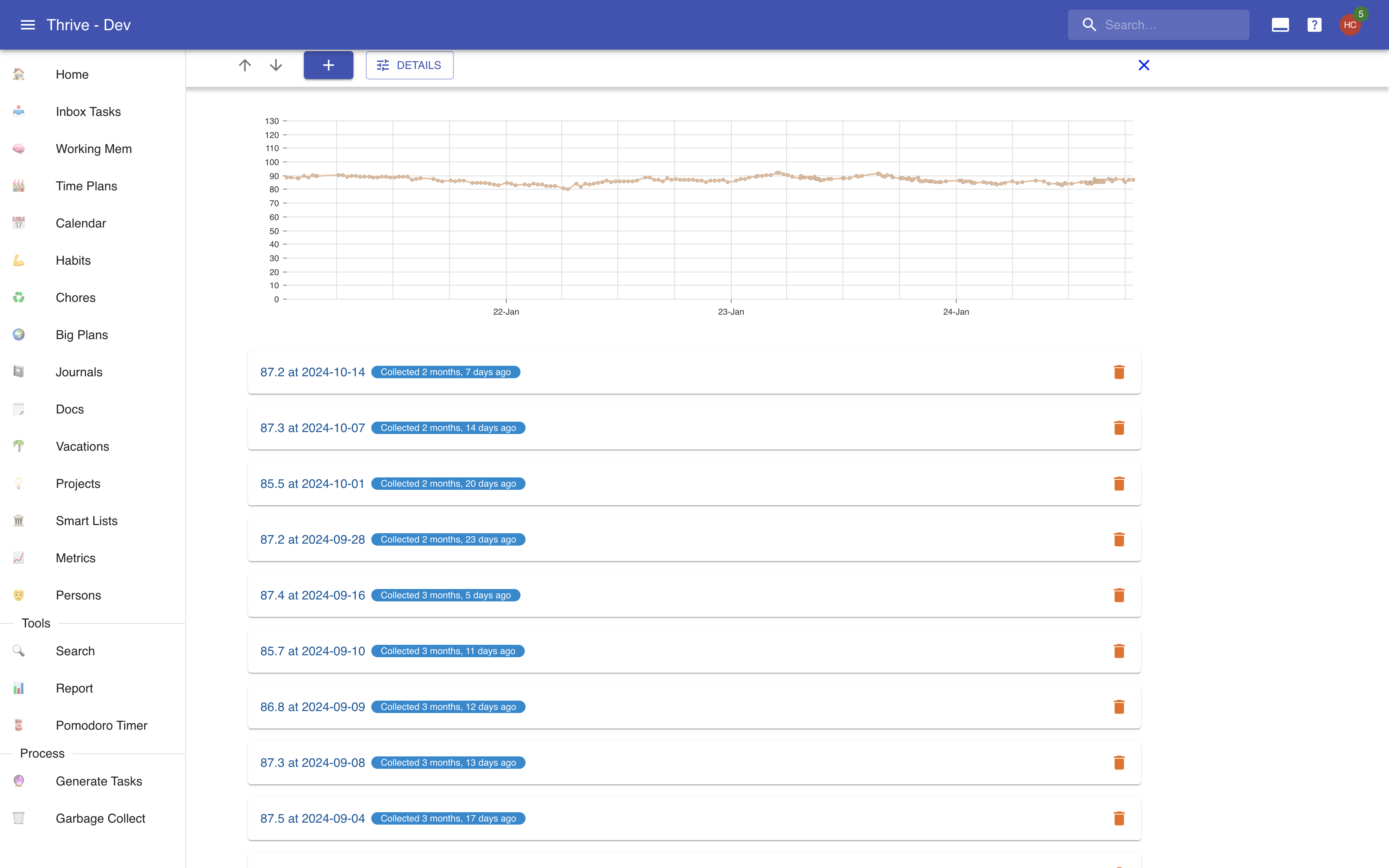 Thrive gallery image