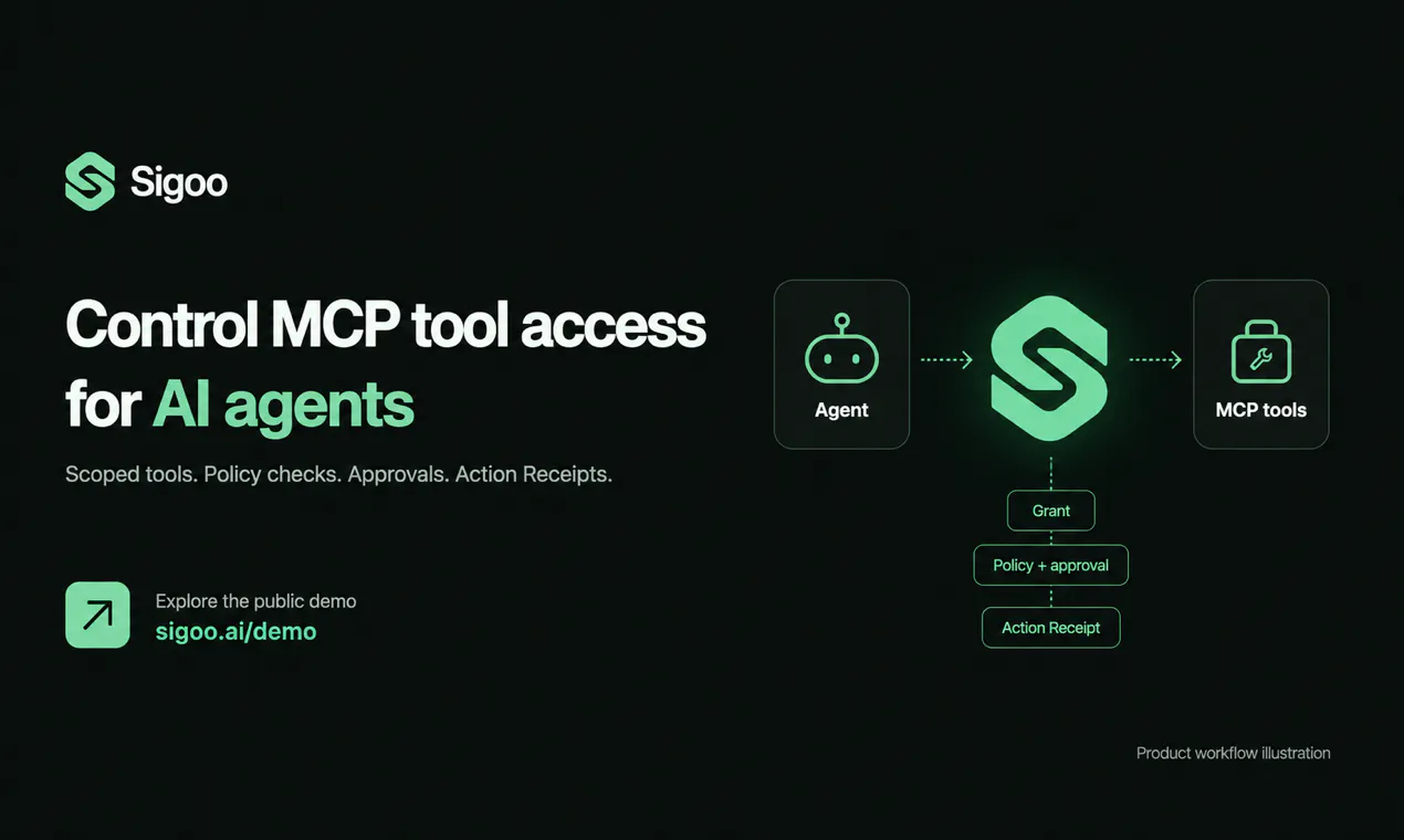 Sigoo MCP Router gallery image