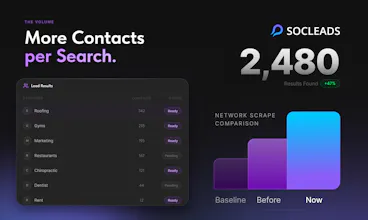 SocLeads 3.0 gallery image