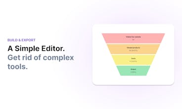 Funnel Easy gallery image