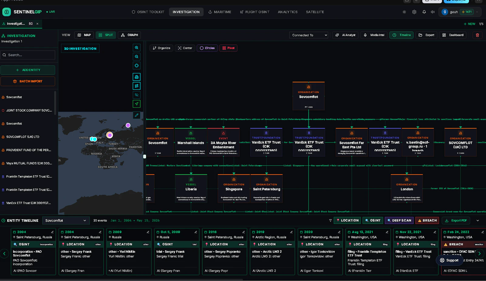 SENTINEL GIP screenshot 7