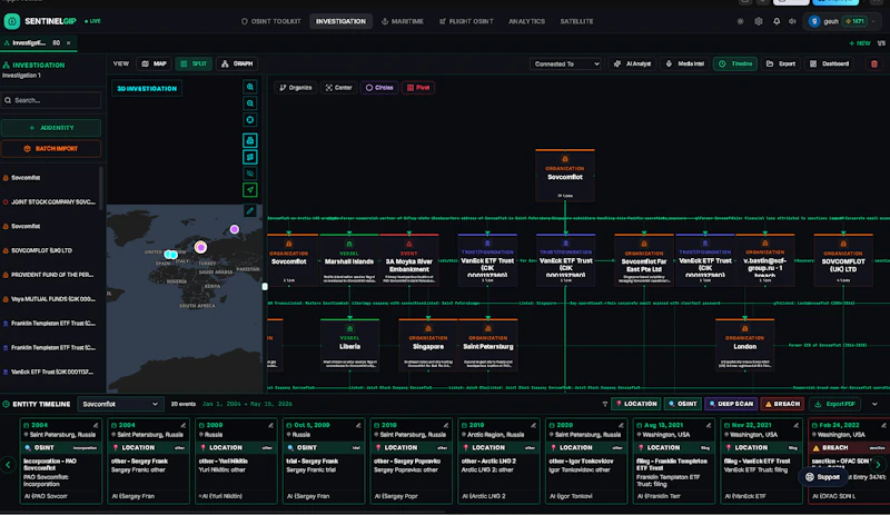 SENTINEL GIP screenshot 7