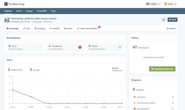 Vuolearning gallery image