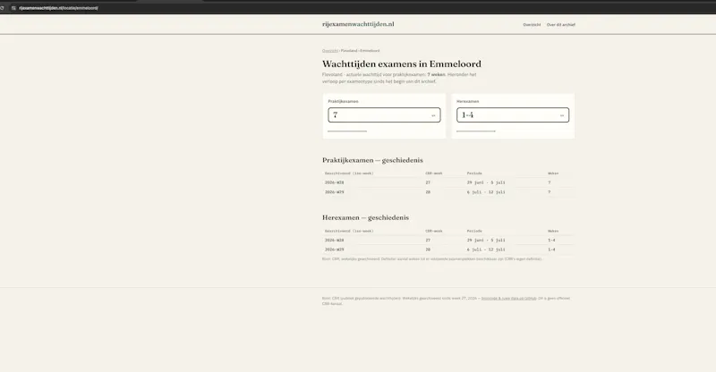 Wachttijden CBR screenshot 1