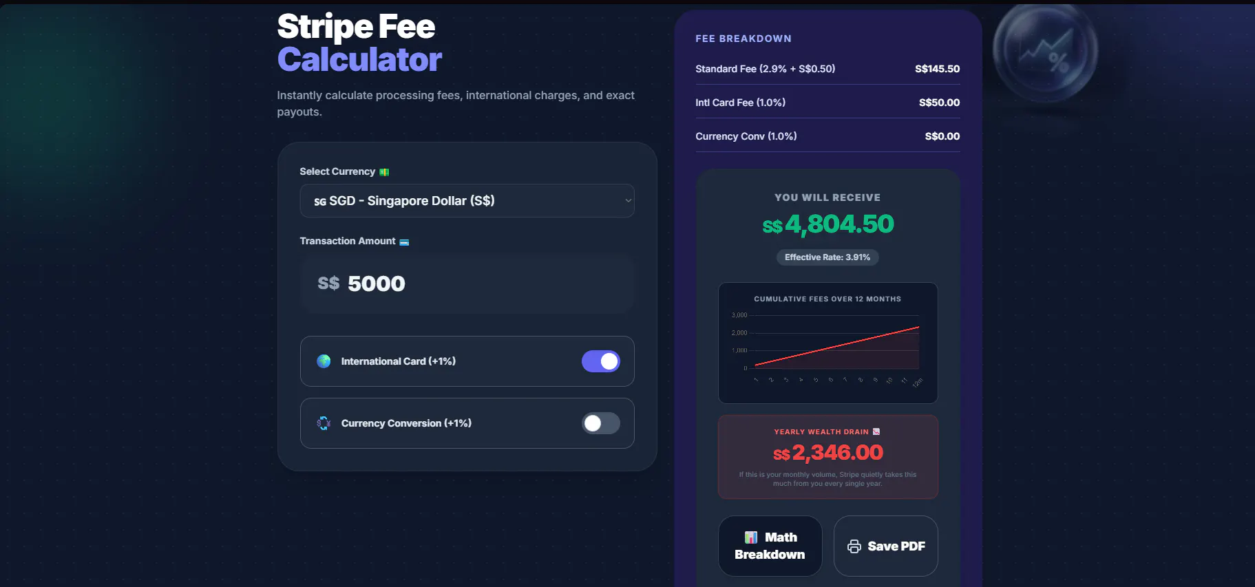 Stripe Fee Calculator PRO gallery image