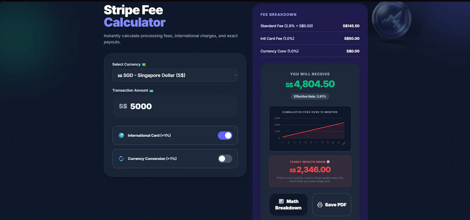 Stripe Fee Calculator PRO screenshot 1