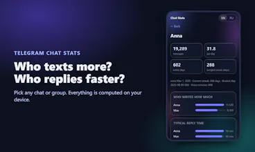 Chat Stats gallery image