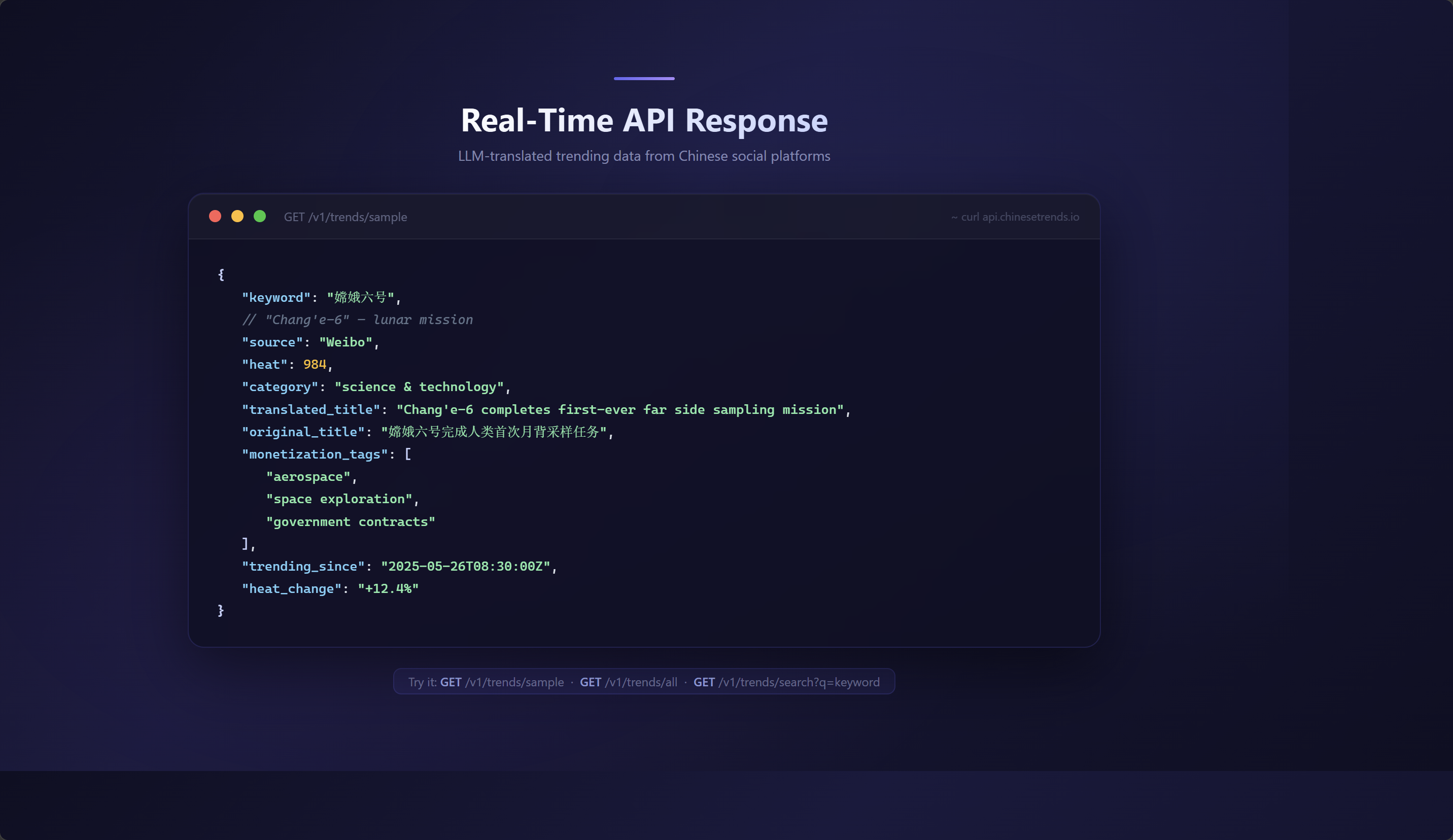 **Chinese Trending Data API** gallery image