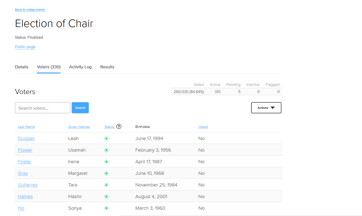 SmartBallot gallery image