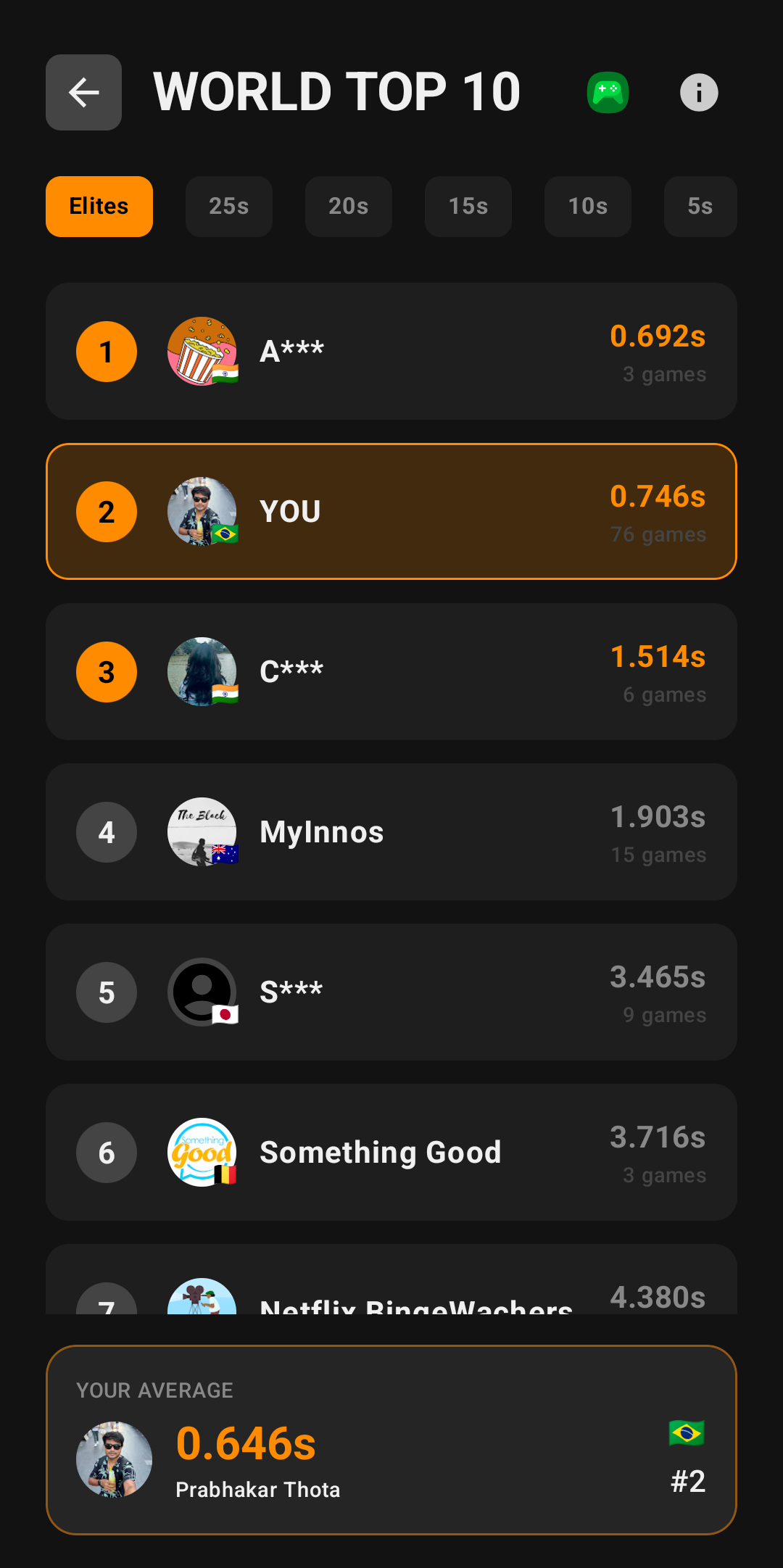 Tint Trap: Color Reflex Game gallery image