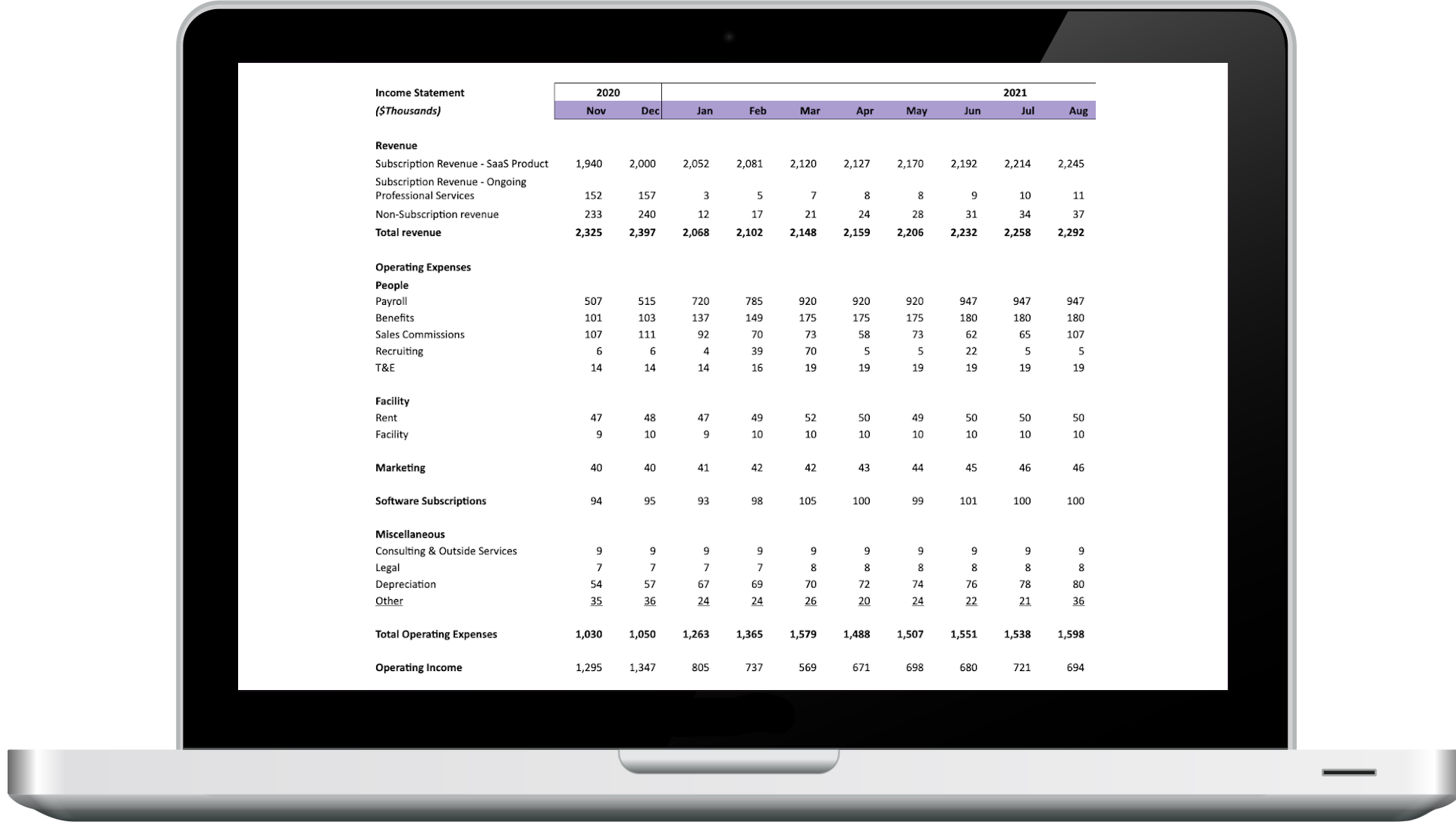 FlowCog Financial Models gallery image