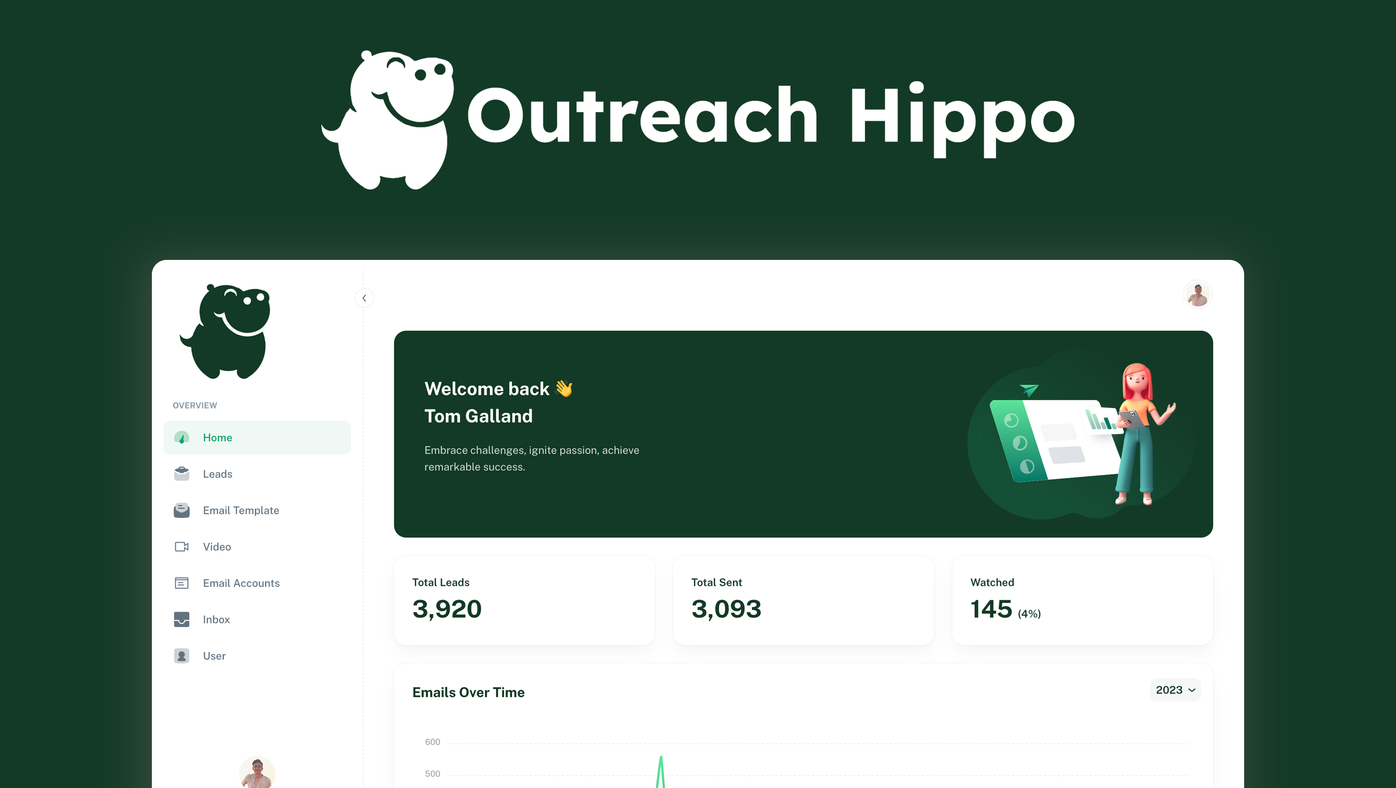 Mídia 2 de Hippo de divulgação - Extensão de vídeo personalizada