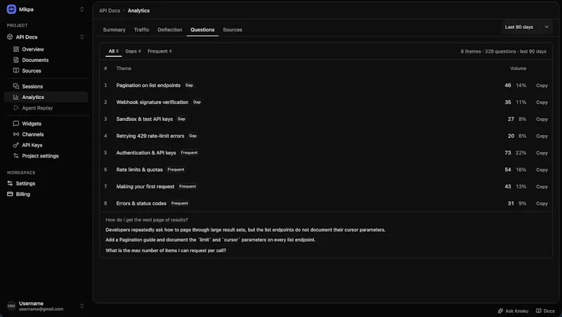 Knoku screenshot 5