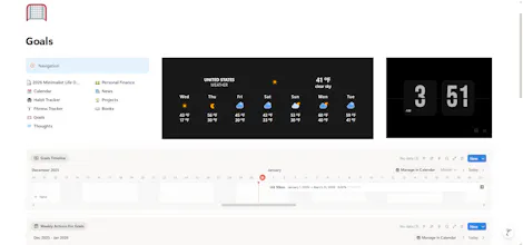 Minimalist Life Dashboard gallery image
