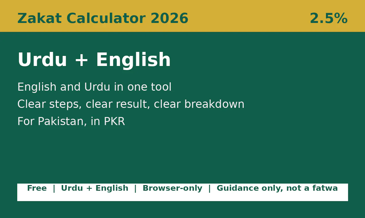 Zakat Calculator 2026 gallery image