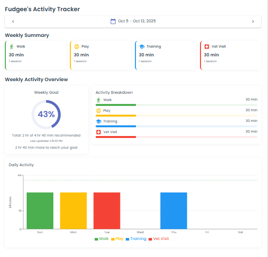 PawsMatch - Screenshot 2 showing product features and functionality