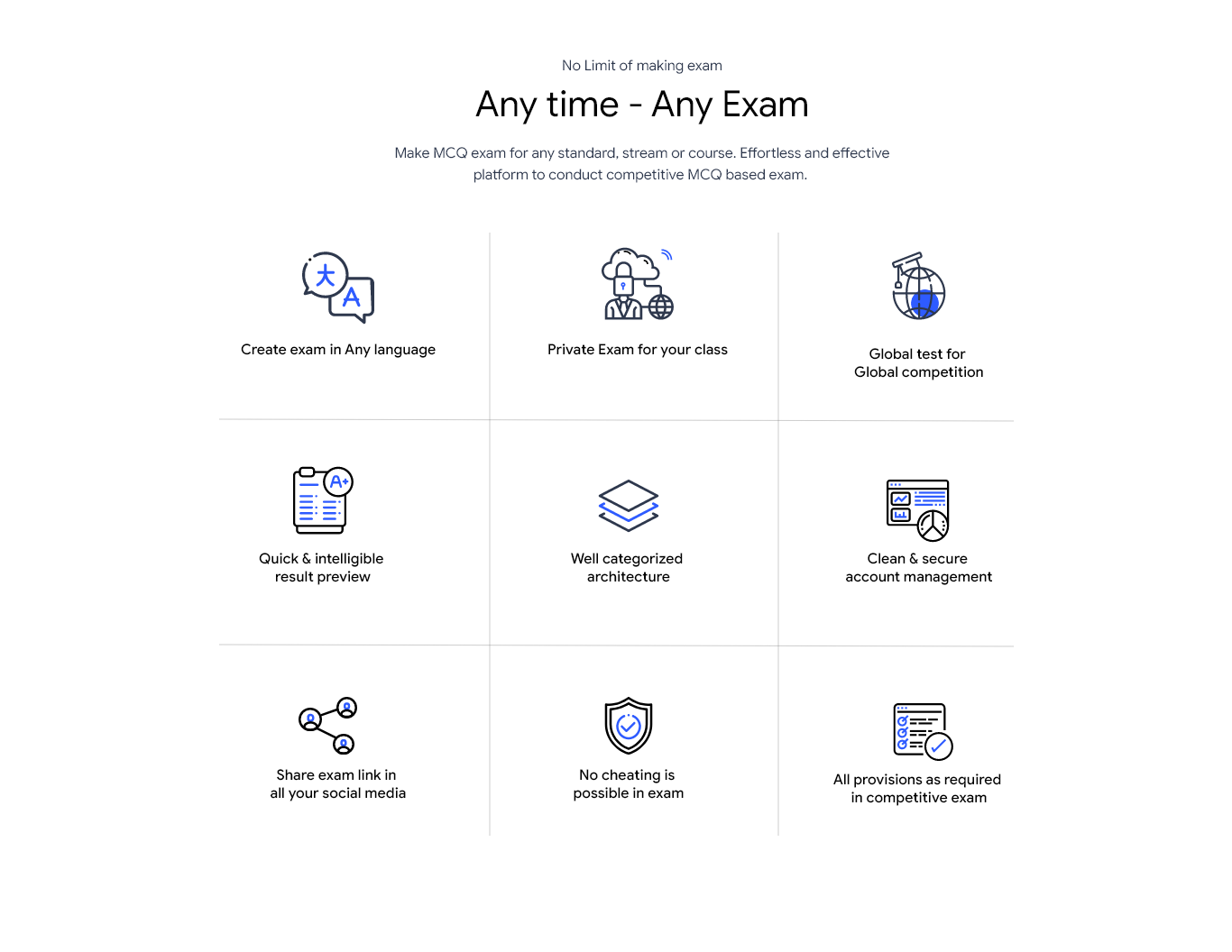 AnyExam gallery image