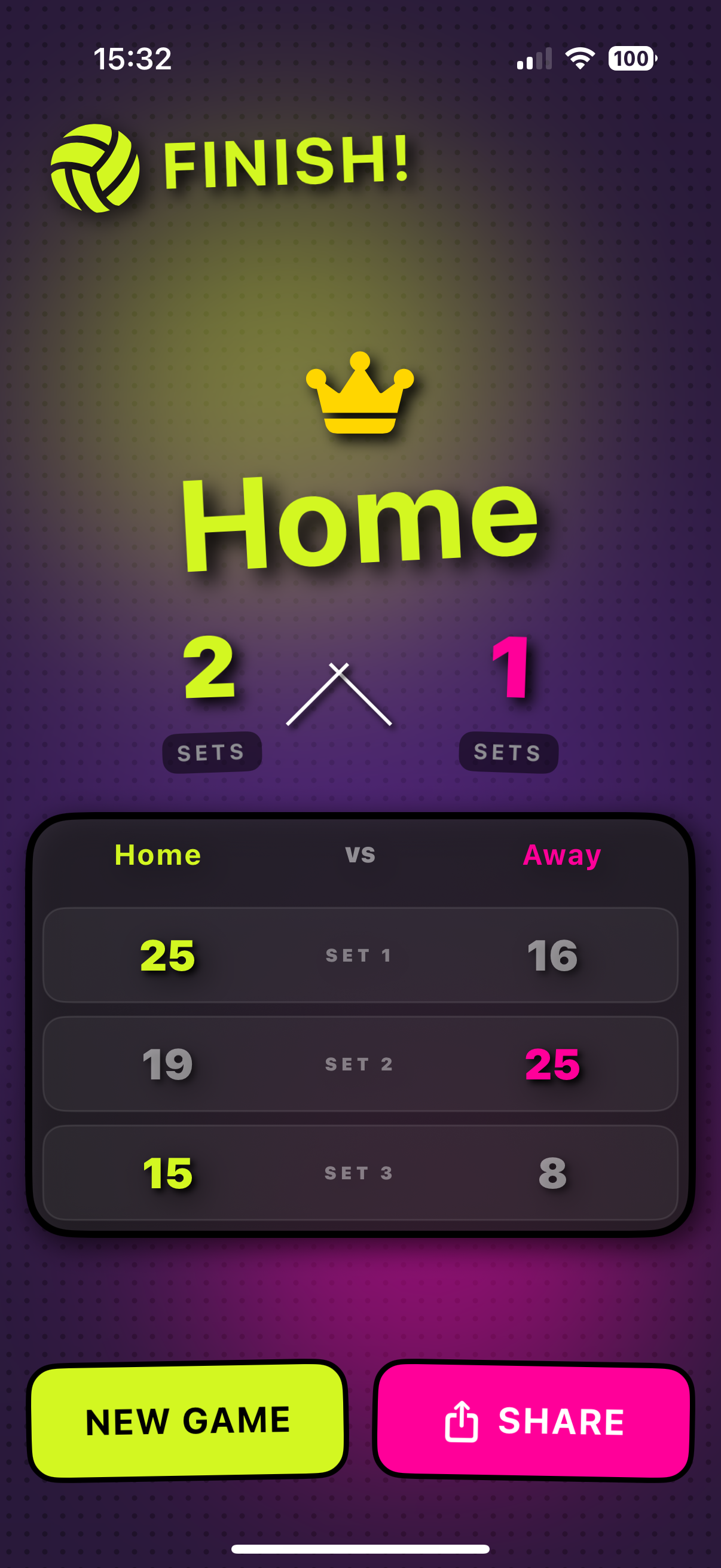 Scoreboard Kit - Screenshot 3 showing product features and functionality