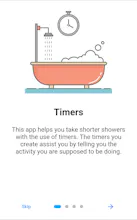 Shorter Shower gallery image