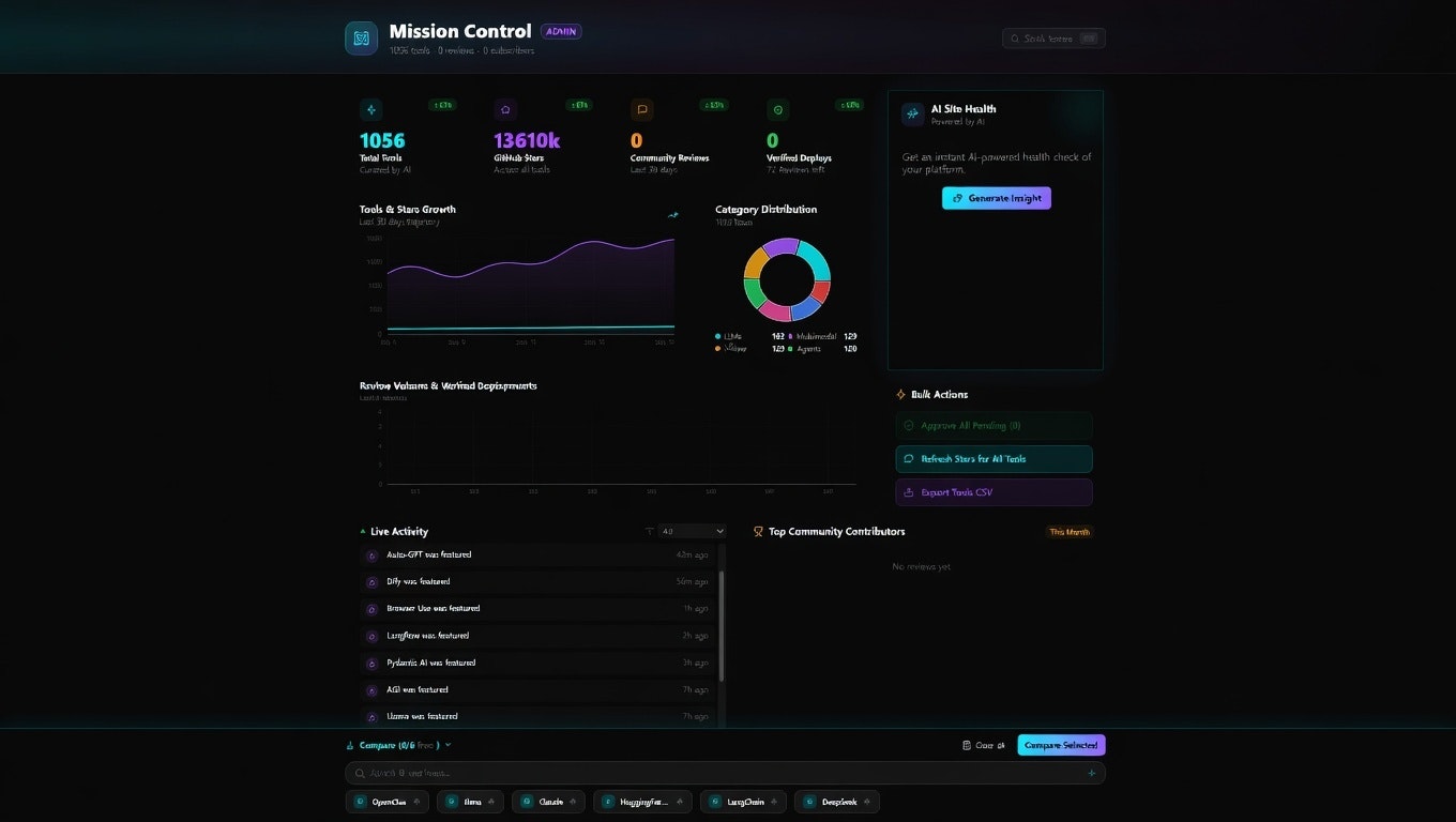 OSS AI Hub - Screenshot 5 showing product features and functionality