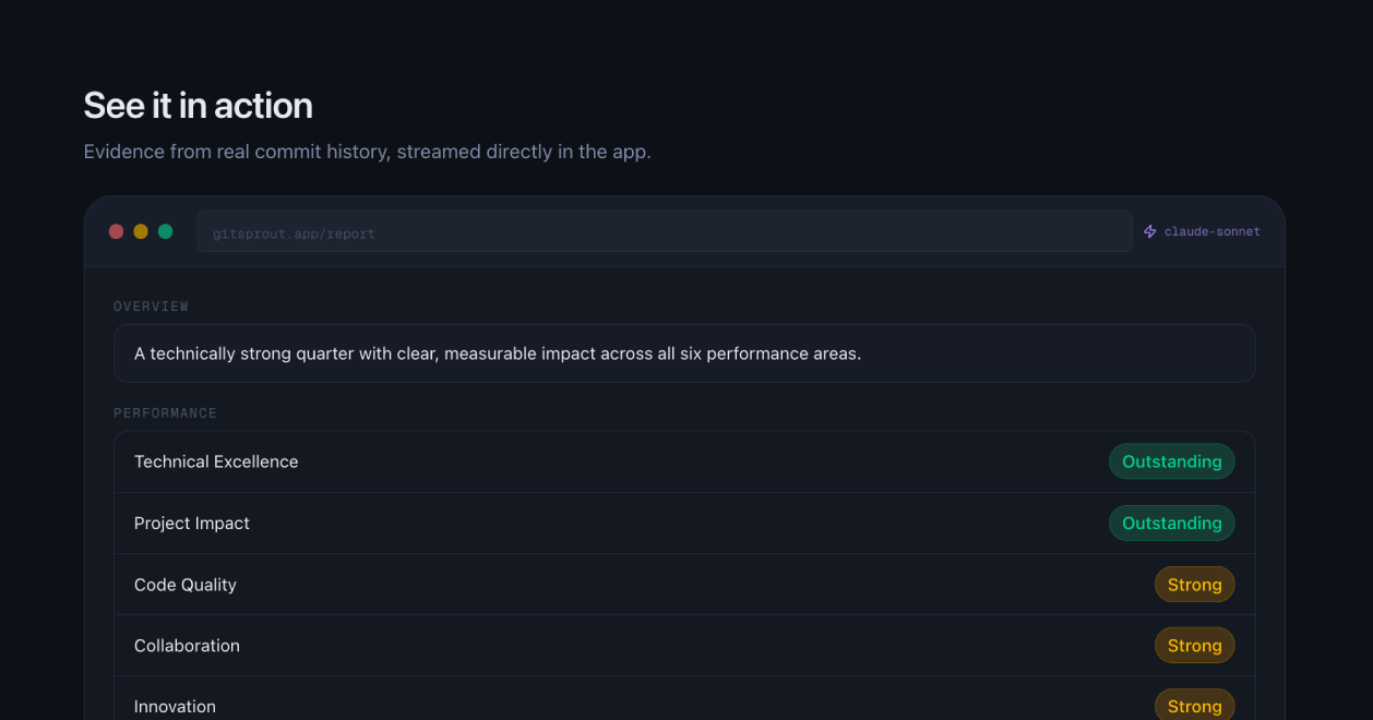 Gitsprout gallery image