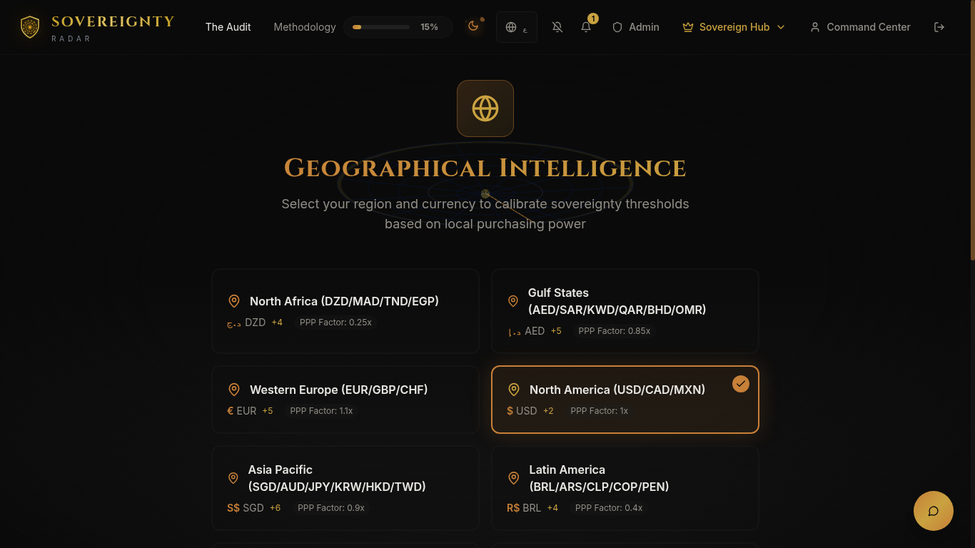 Sovereignty Radar - Screenshot 2 showing product features and functionality