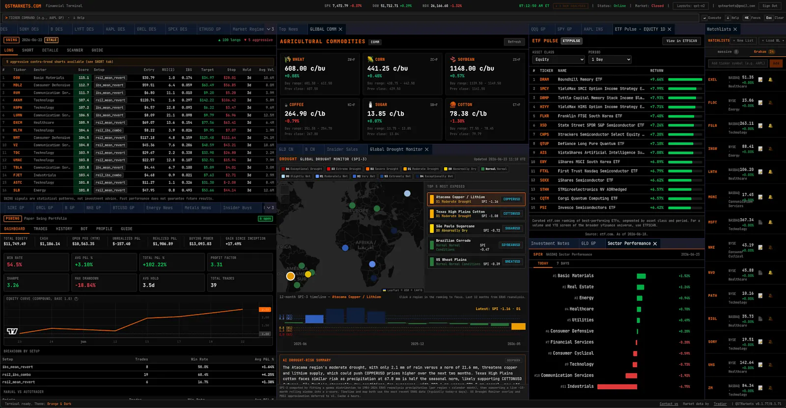 QSTMARKETS screenshot 3