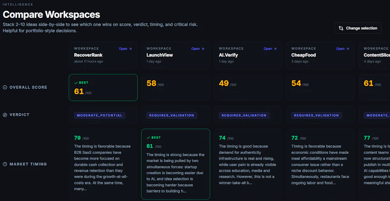 LaunchView  screenshot 6