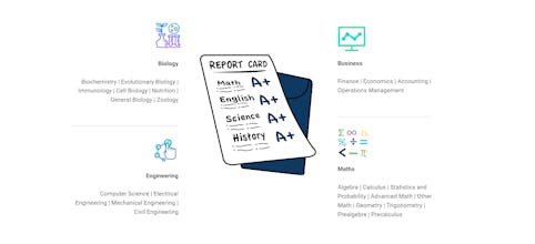 Homeworkify gallery image